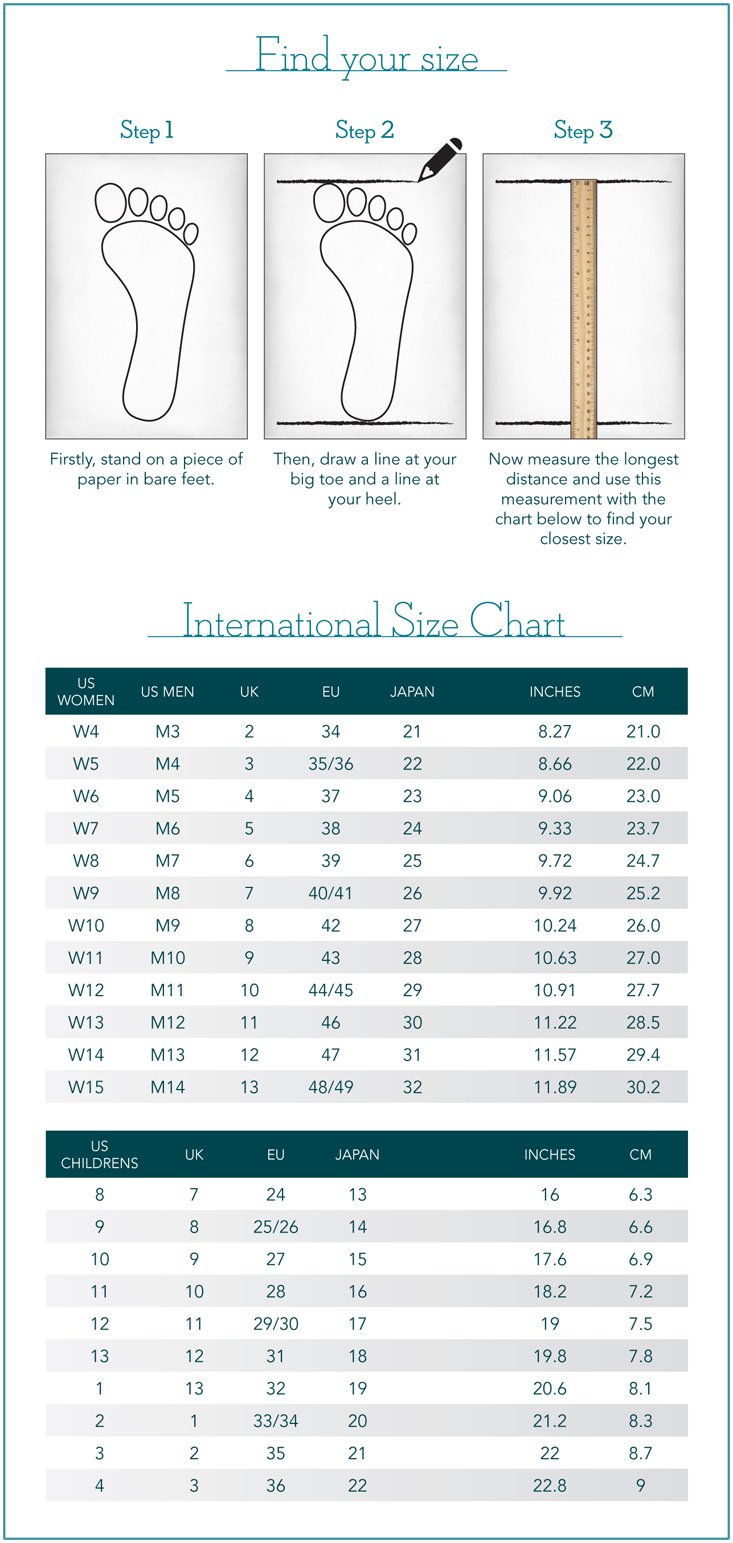 Kids Size Chart Australia